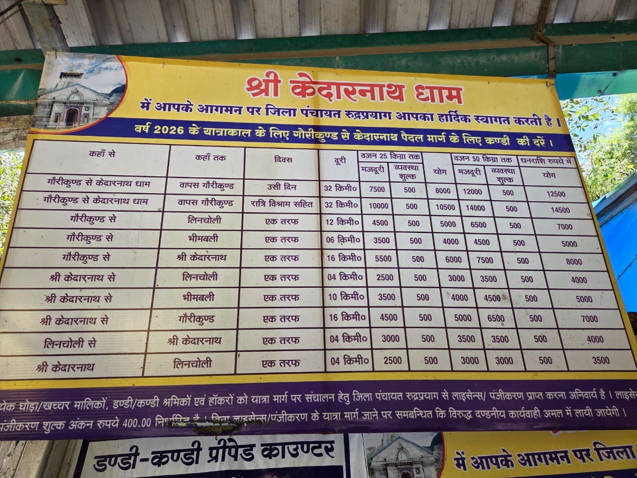 Zila Panchayat Rudraprayag board of 2026 kandi rates for the Gaurikund–Kedarnath footpath, listing fares for up to 25 kg and up to 50 kg, hung above the dandi–kandi prepaid counter